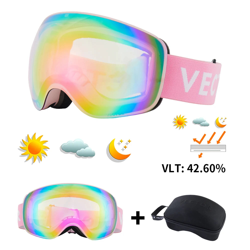 Ski Goggles - UV Protection & Interchangeable Lens Design