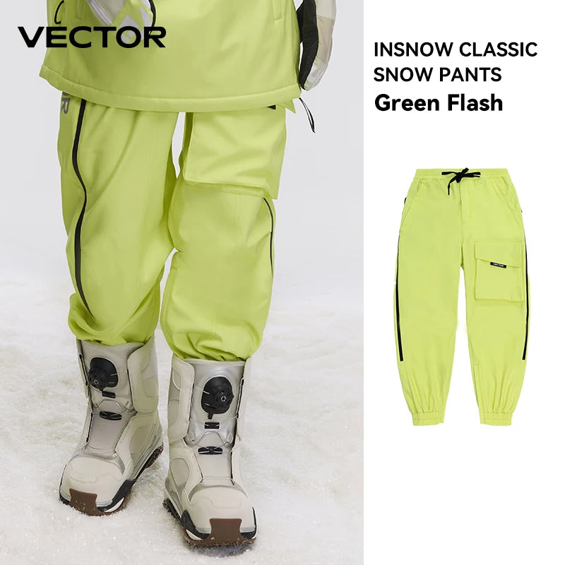 Ski & Snowboard Jacket & Pants