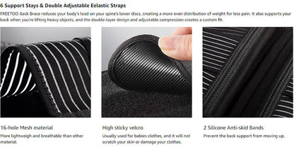 AOLIKES Lower Back Brace