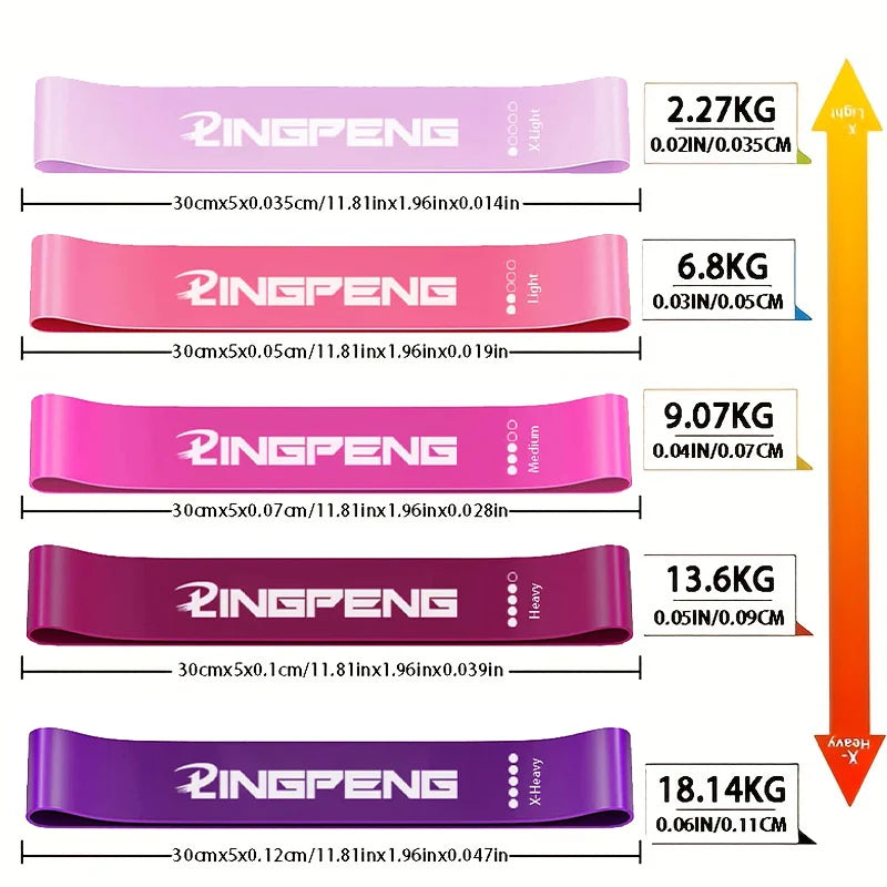 Rubber Resistance Training Band