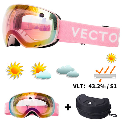 Ski Goggles with UV Protection & Interchangeable Lenses