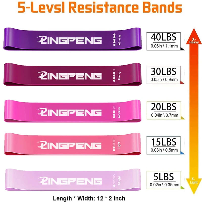 Rubber Resistance Training Band