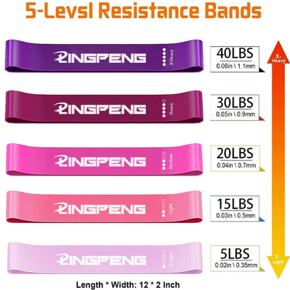 Rubber Resistance Training Band