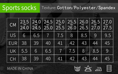 Anti Slip Toe Socks
