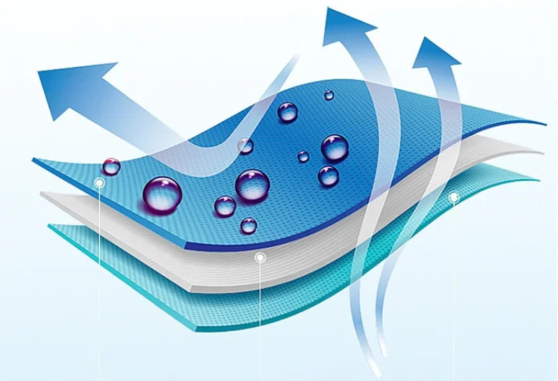 Instant Dry Sports Towel With Case