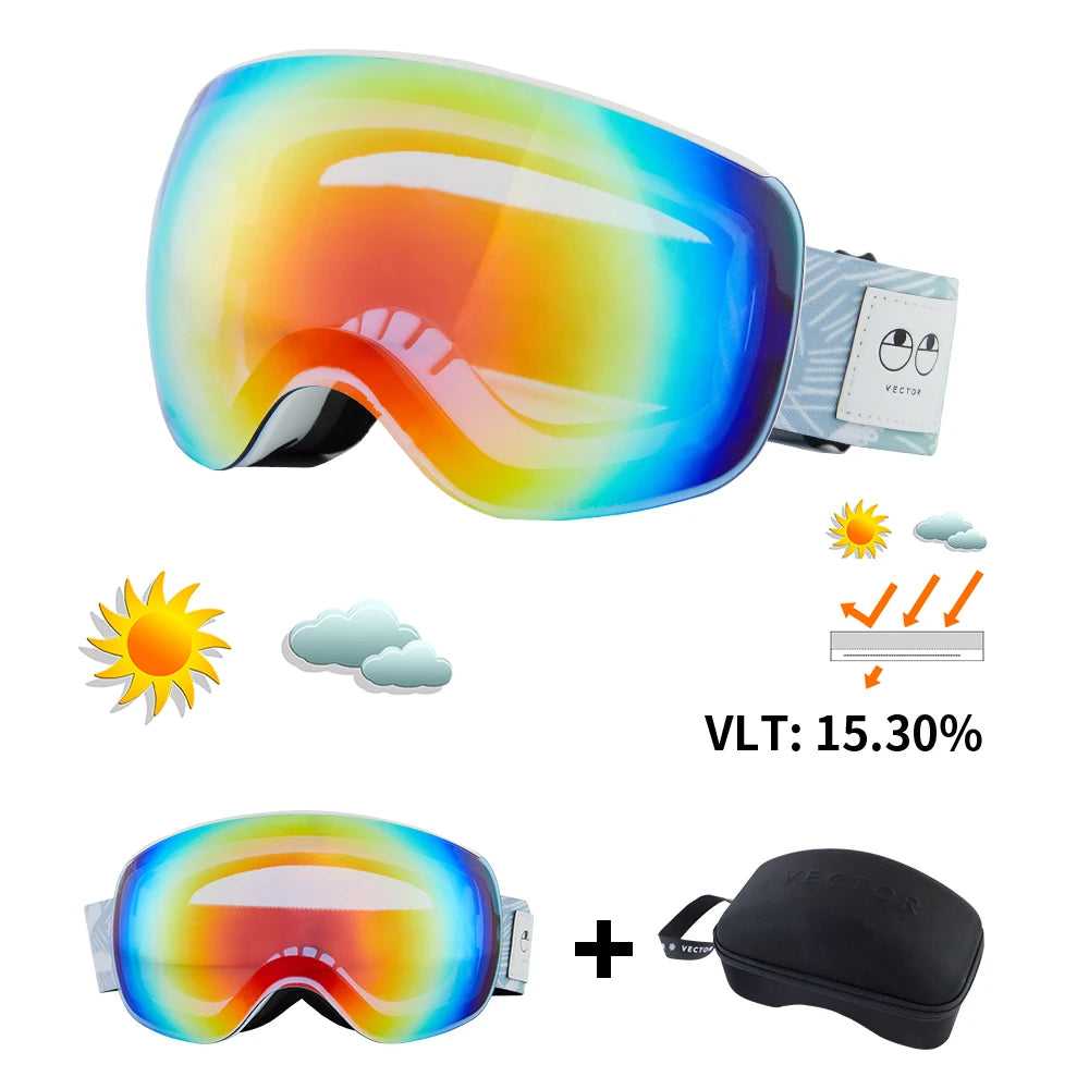 Ski Goggles - UV Protection & Interchangeable Lens Design