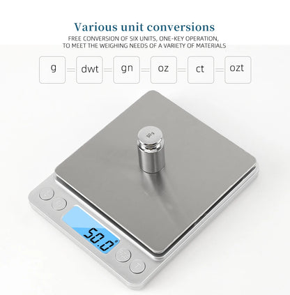 Portable digital Scale