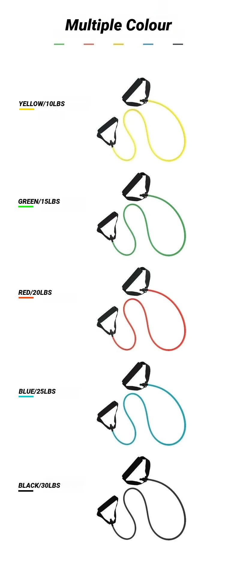 Resistance Band With Handle
